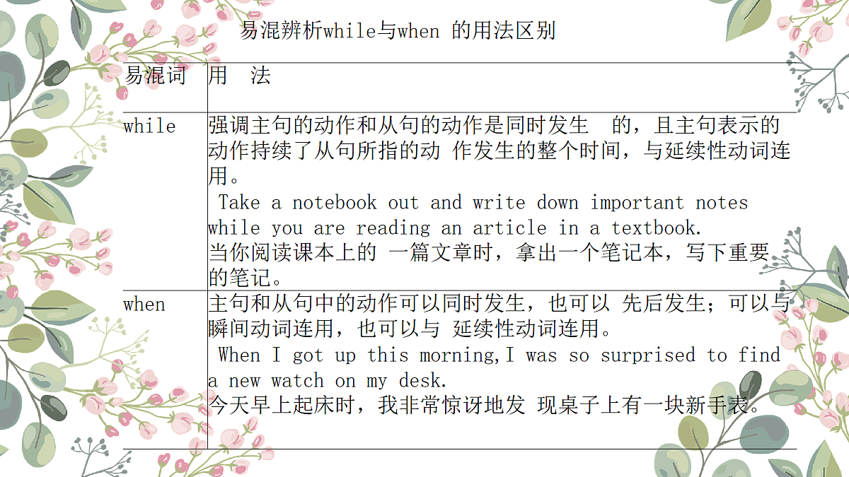 18224211第8页