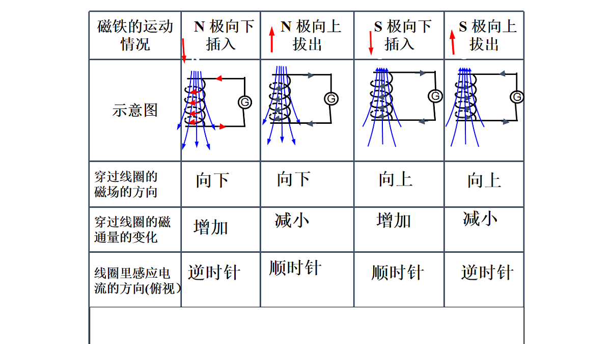 18224317第6页