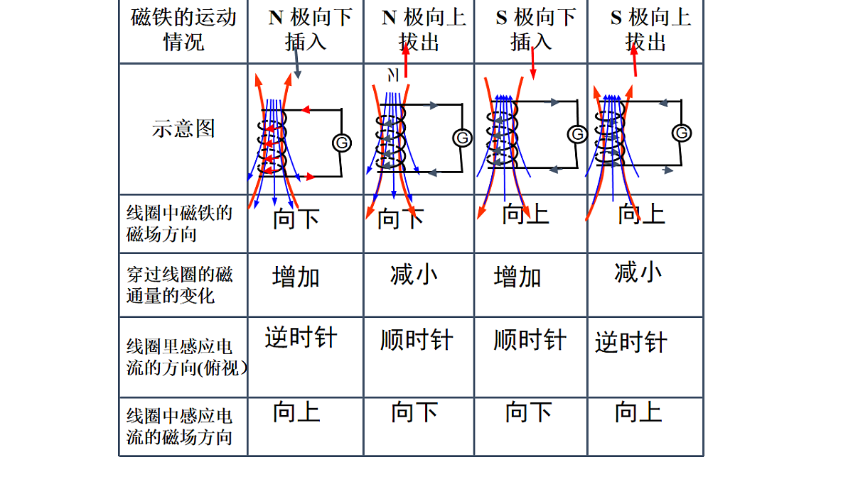 18224317第7页