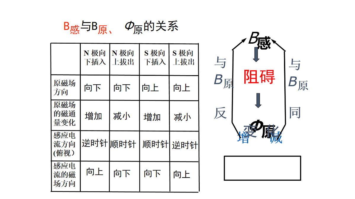 18224317第8页