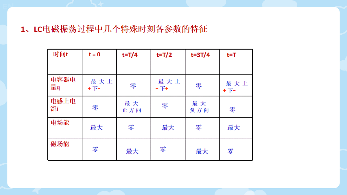 18224324第8页