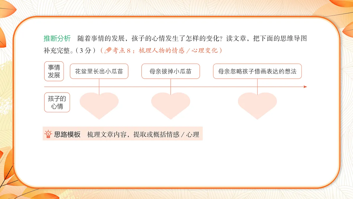18224463第5页