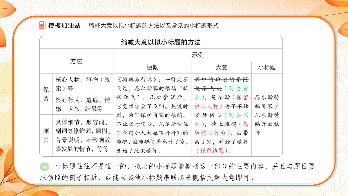 18224464第3页