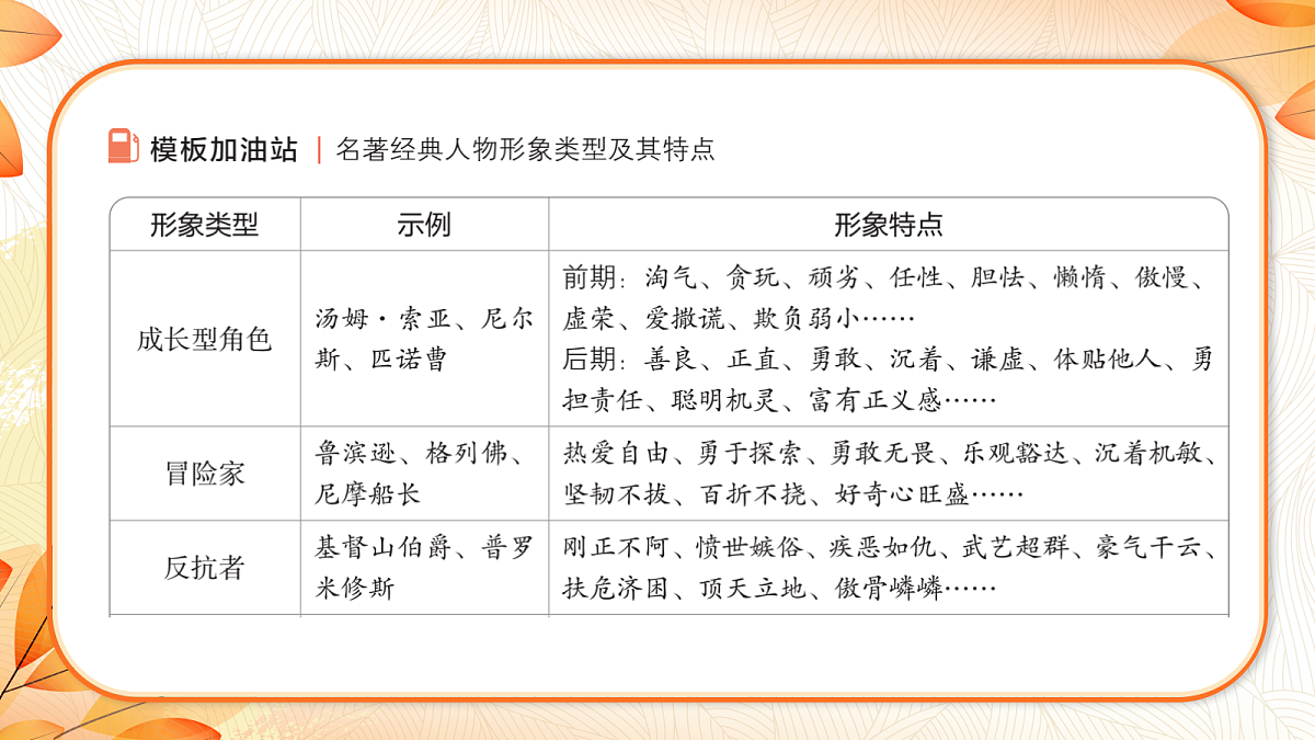 18224464第8页