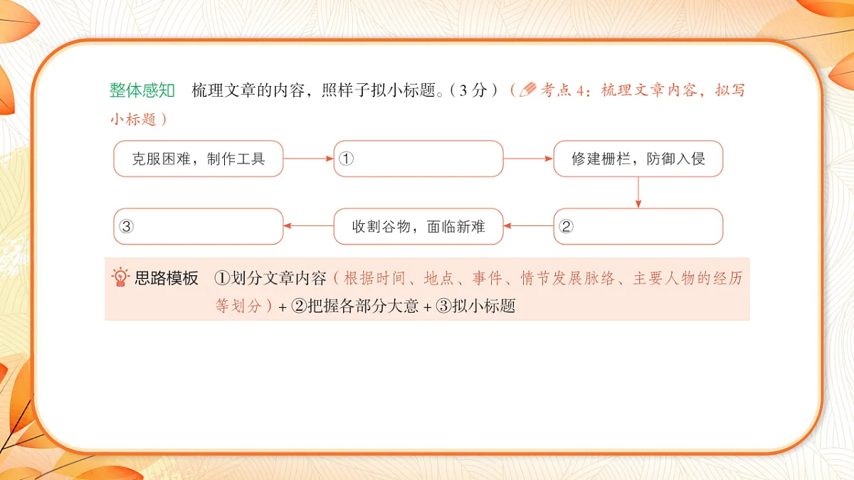 18224465第5页
