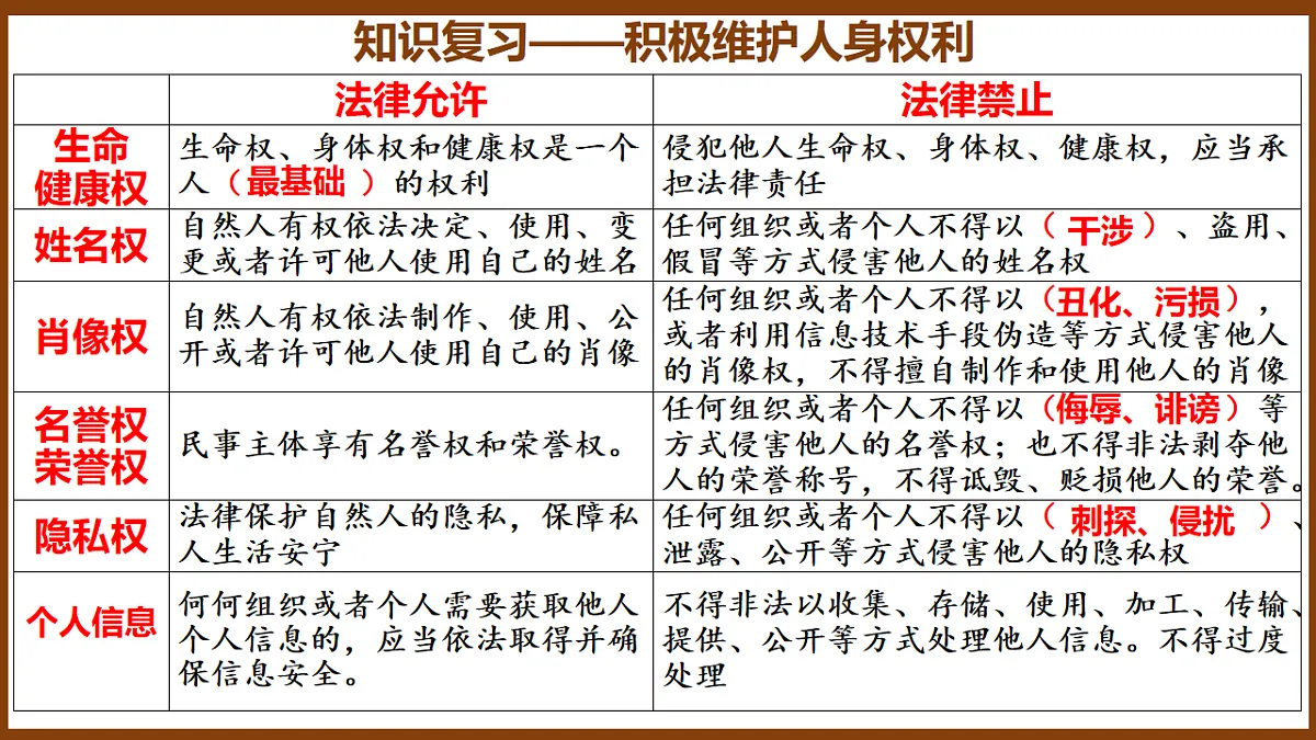 18224530第2页