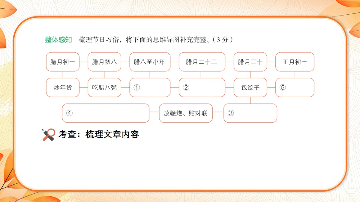 18224581第5页