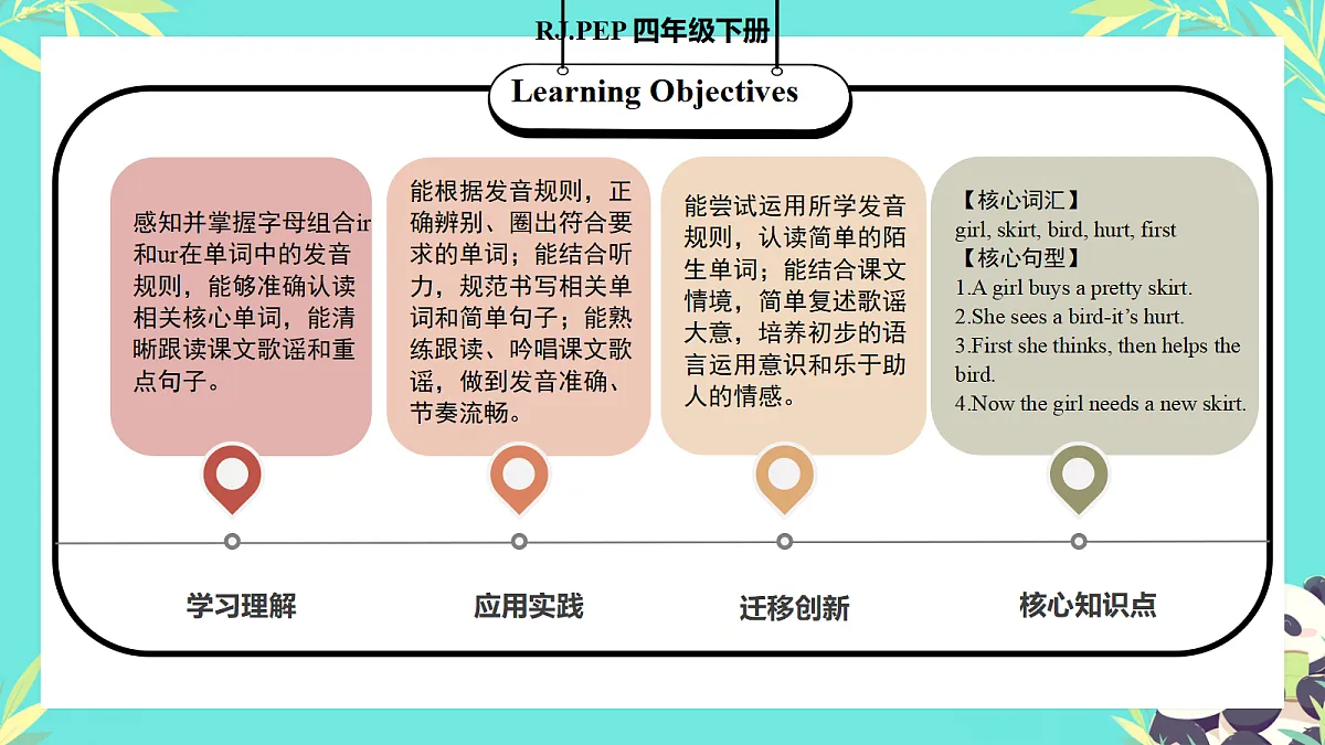 18224591第3页