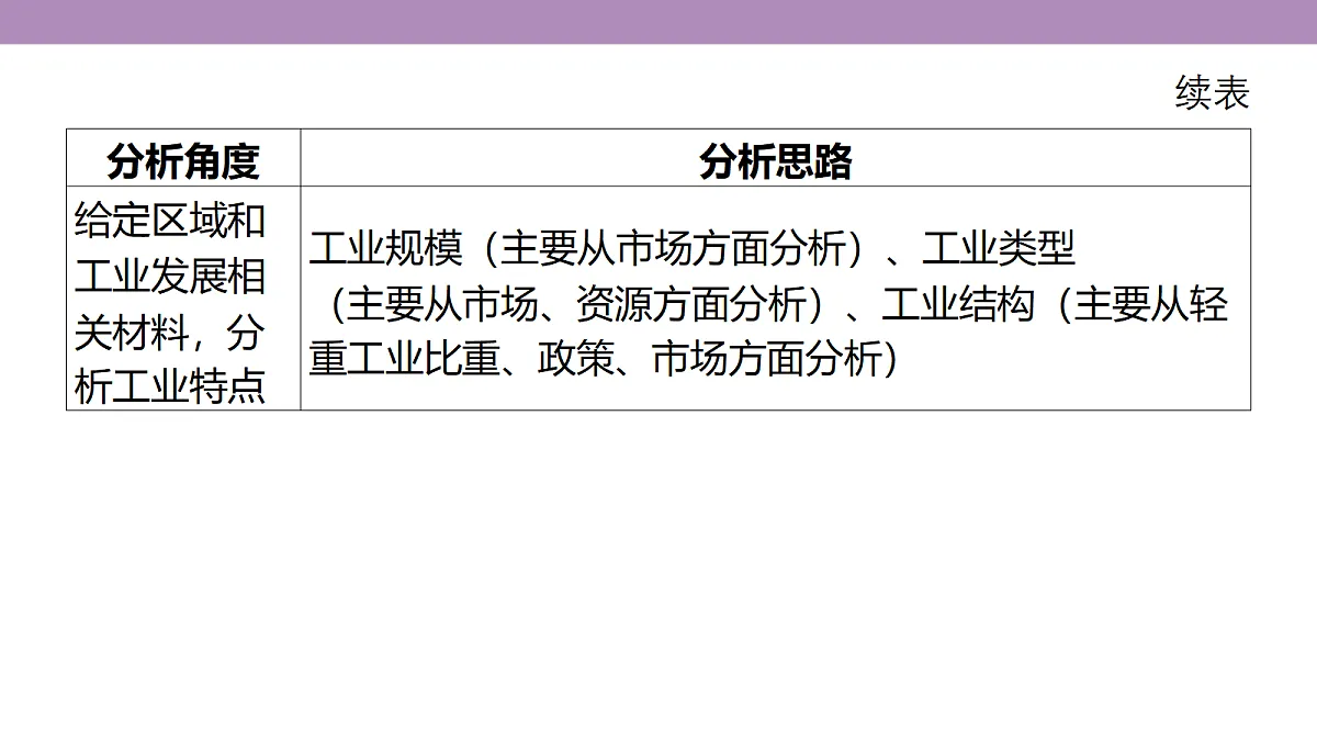 18224644第7页