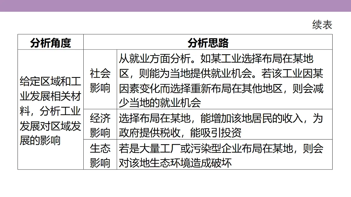18224644第8页