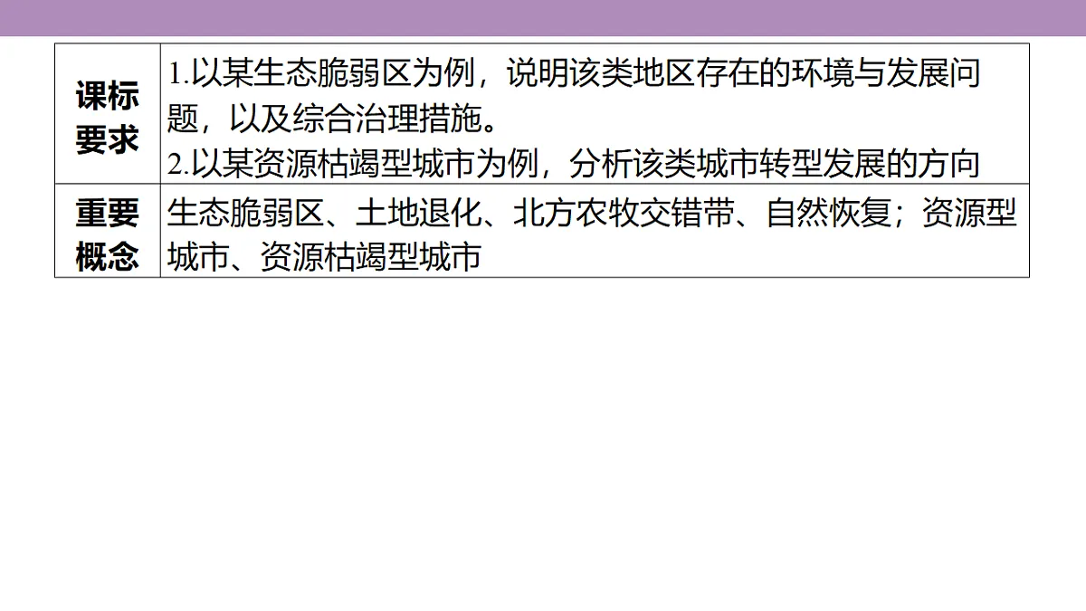 18224652第3页