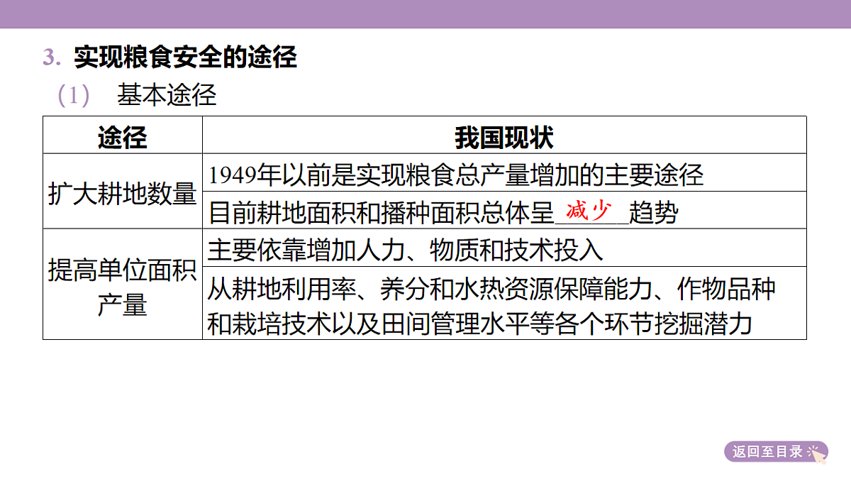 18224664第7页