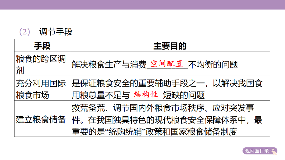 18224664第8页
