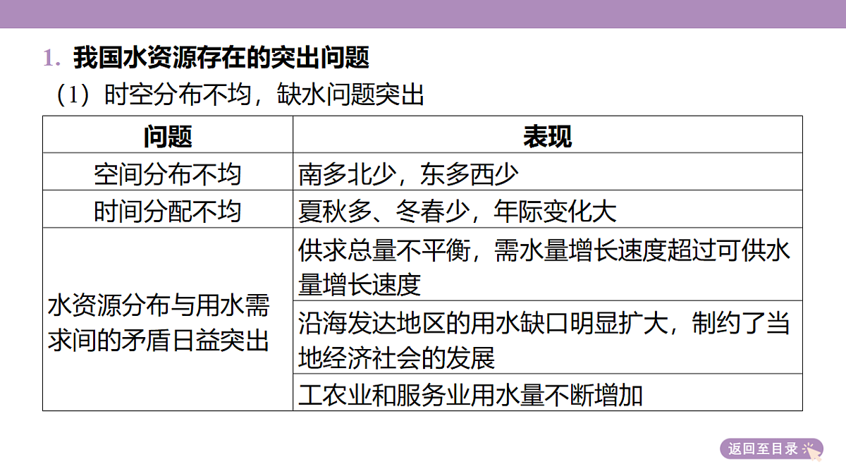 18224665第6页
