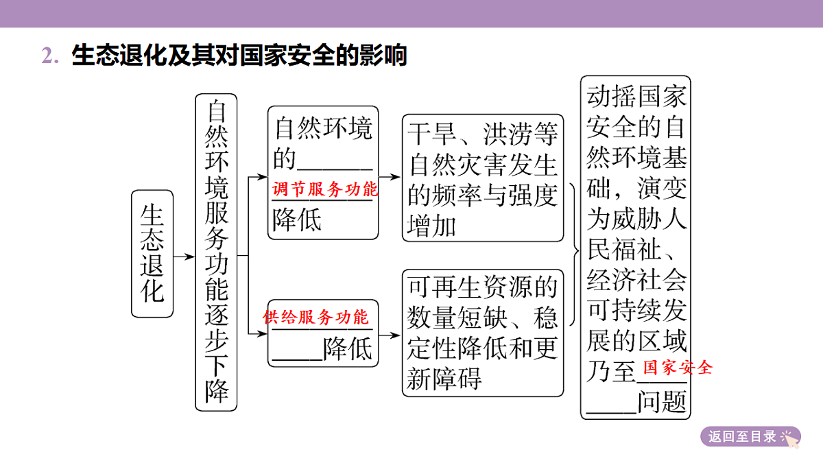 18224669第7页