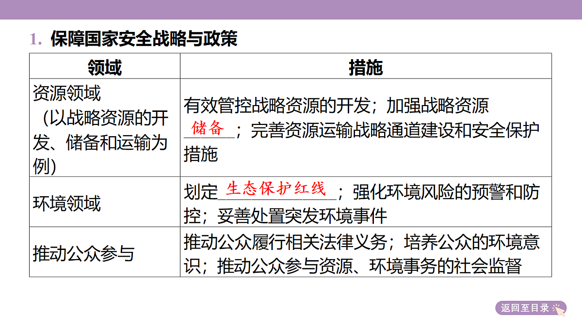 18224672第6页