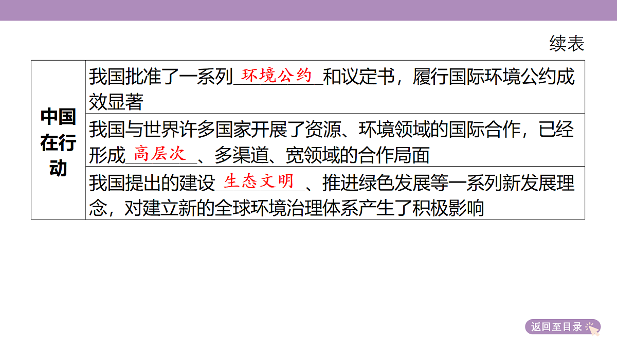 18224672第8页