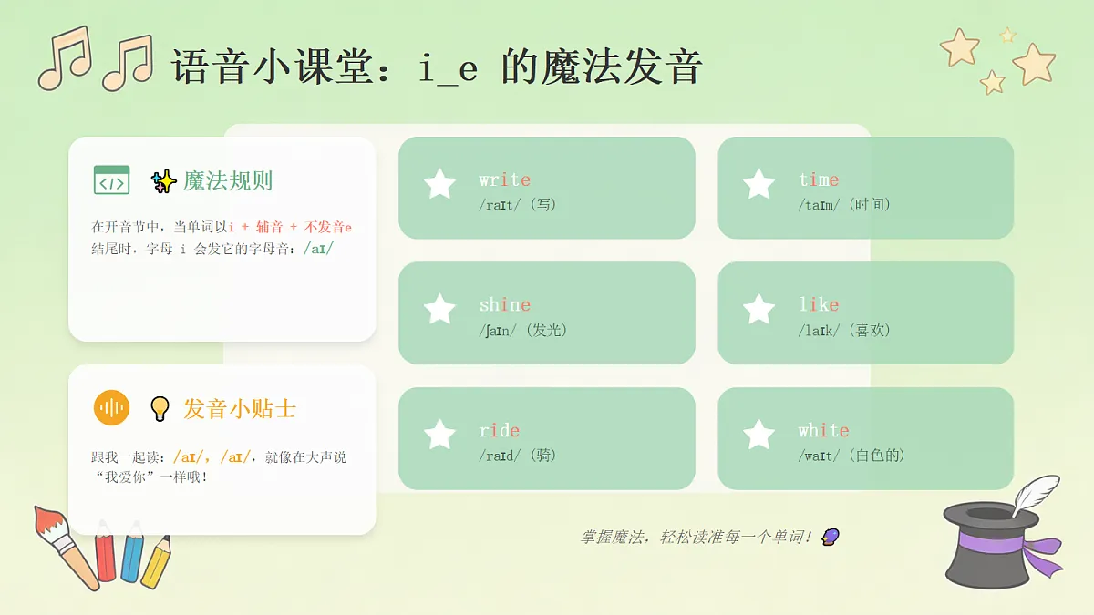 18225542第3页