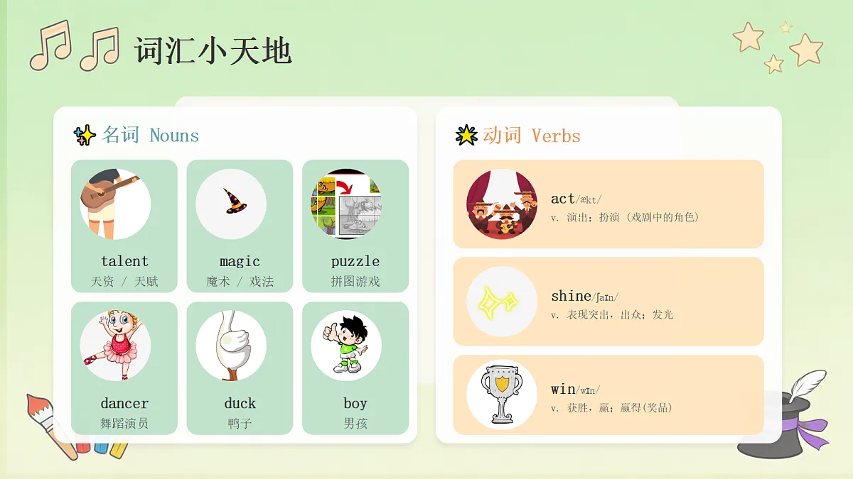 18225542第5页