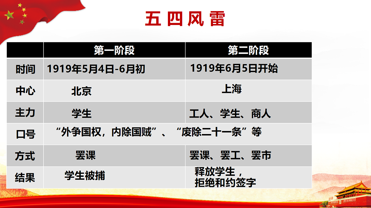 18225733第7页