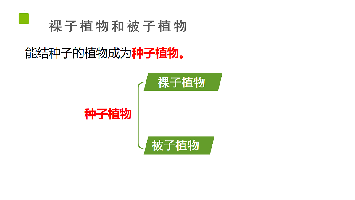 18225930第6页