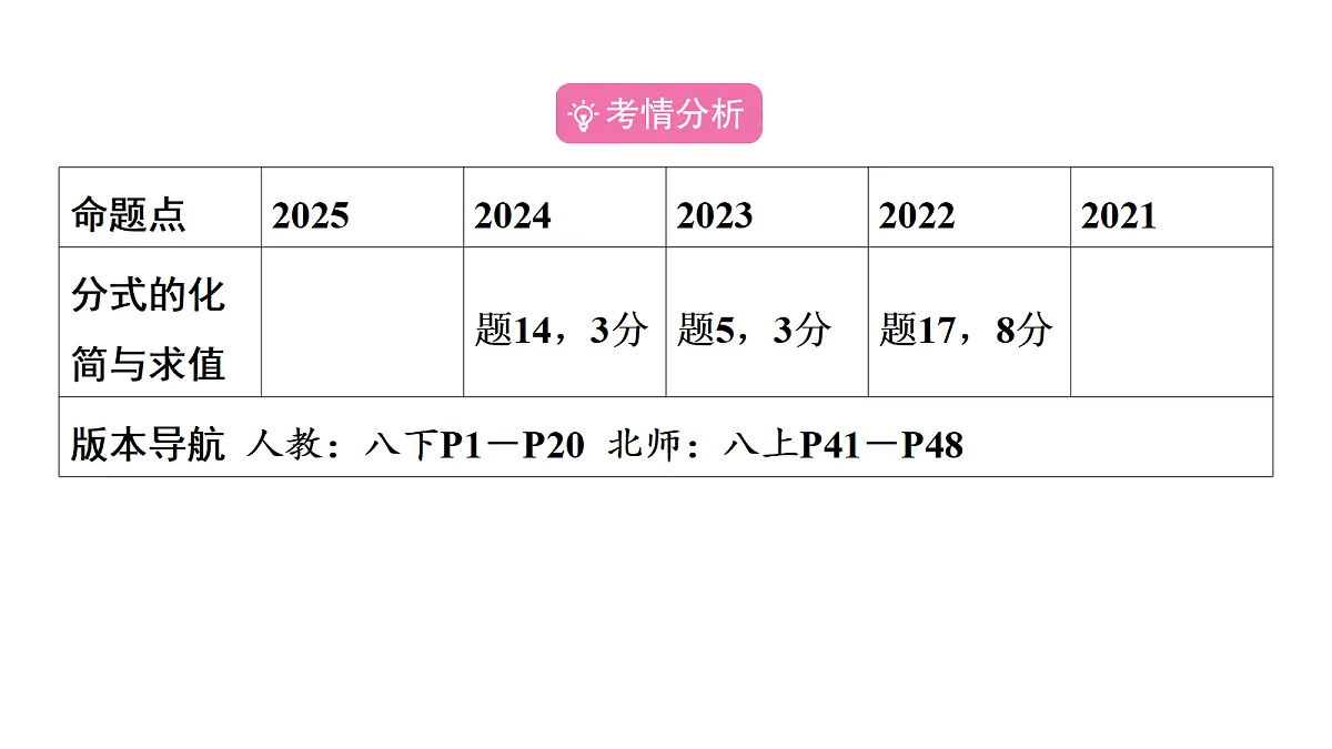 18226329第2页