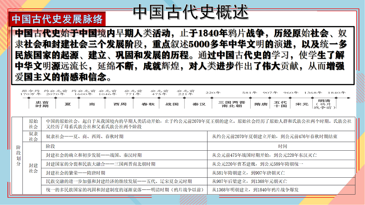 18226452第2页