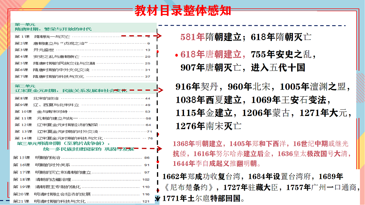 18226452第3页