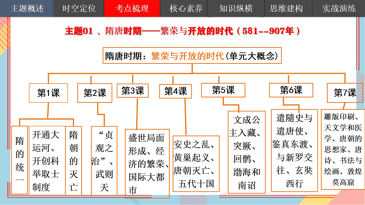 18226452第7页