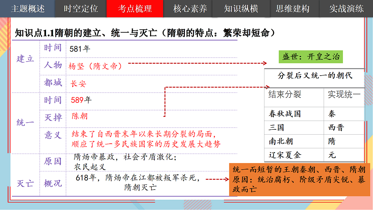 18226452第8页