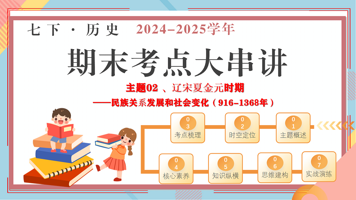 18226453第1页