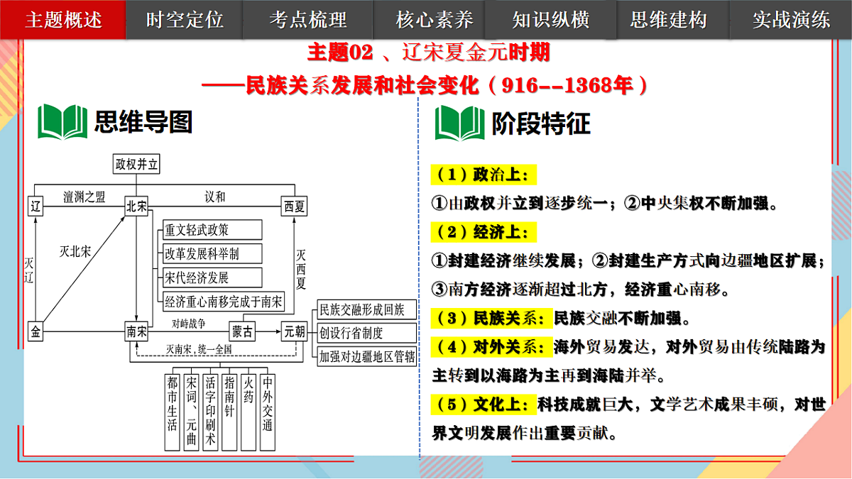 18226453第2页