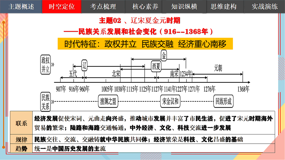 18226453第3页
