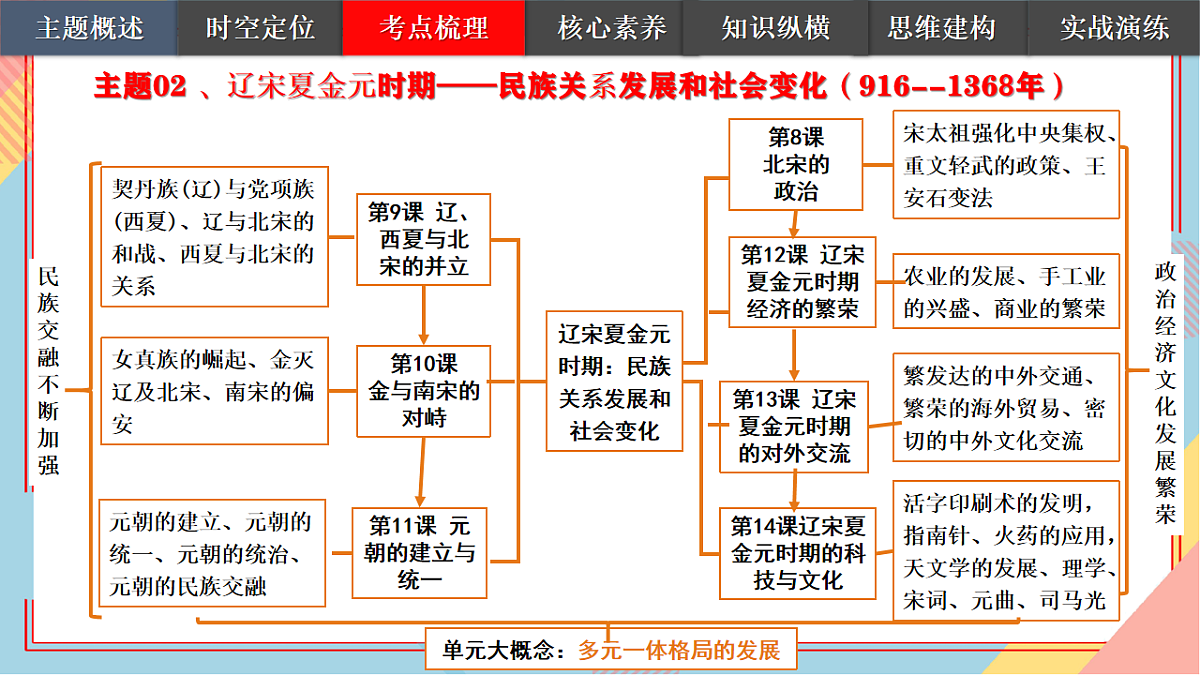 18226453第4页