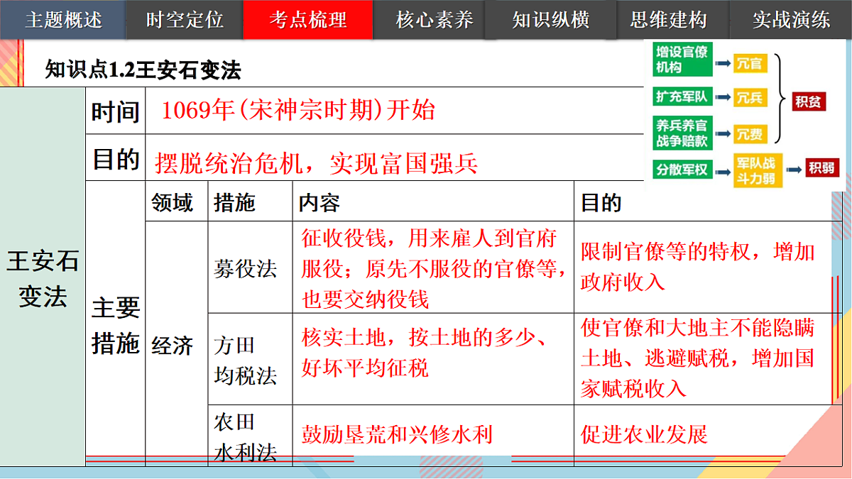 18226453第8页