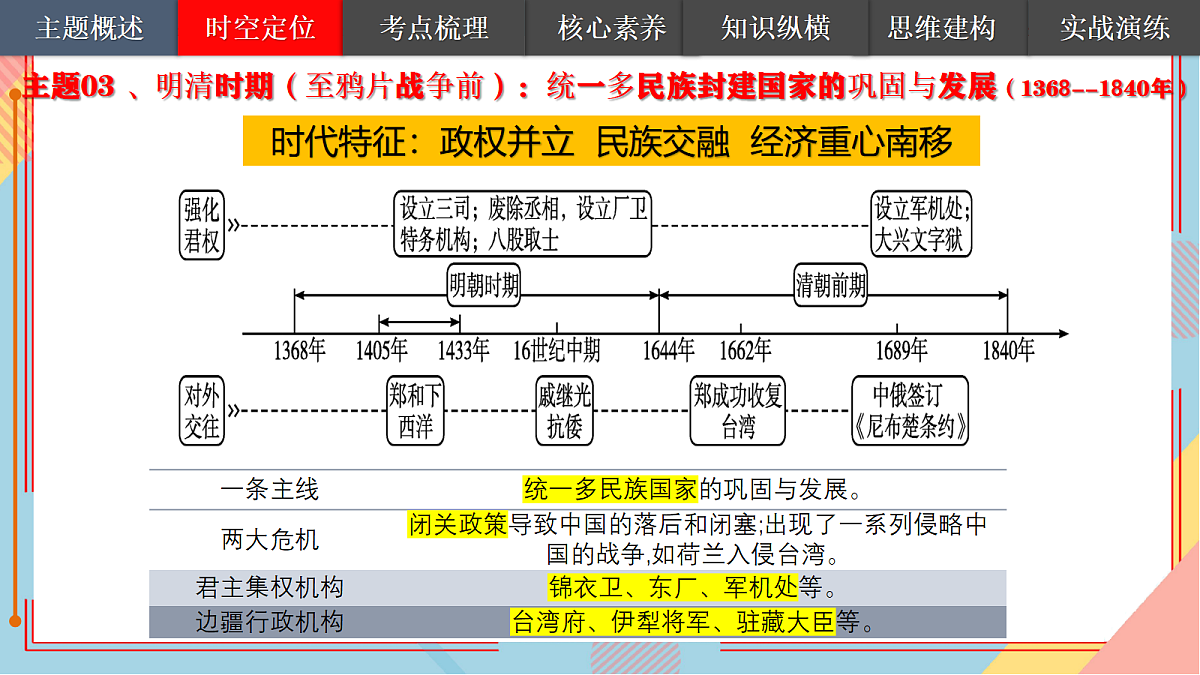 18226454第3页