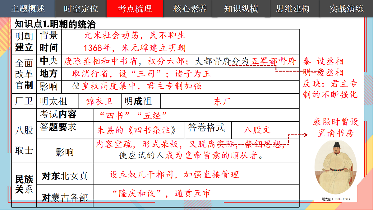 18226454第4页
