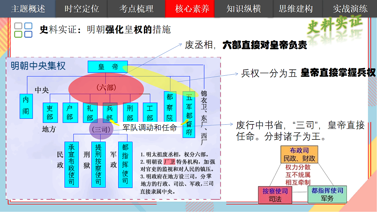 18226454第5页