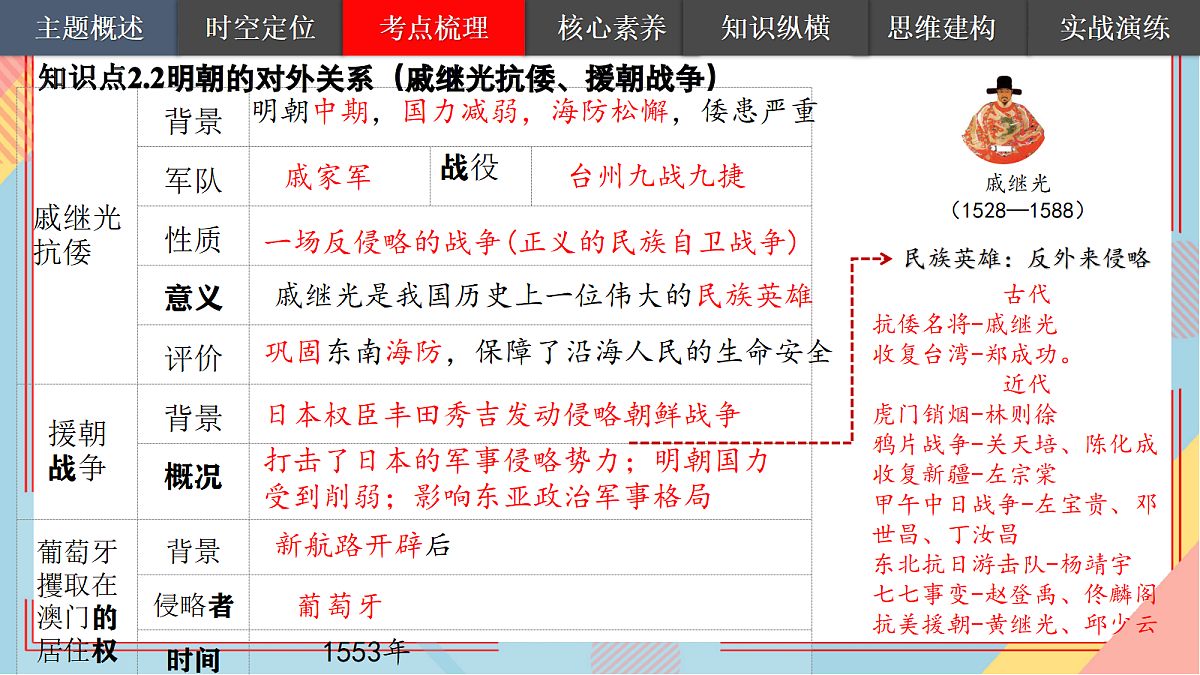 18226454第7页