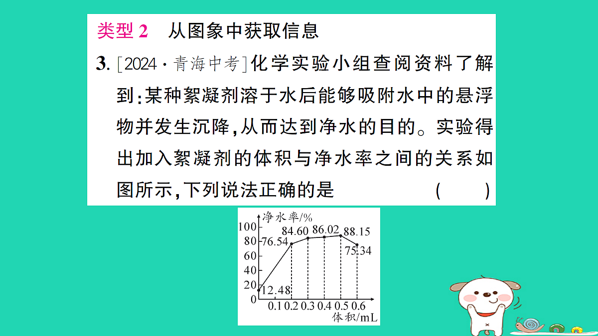 18226546第4页