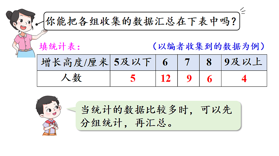 18226718第6页