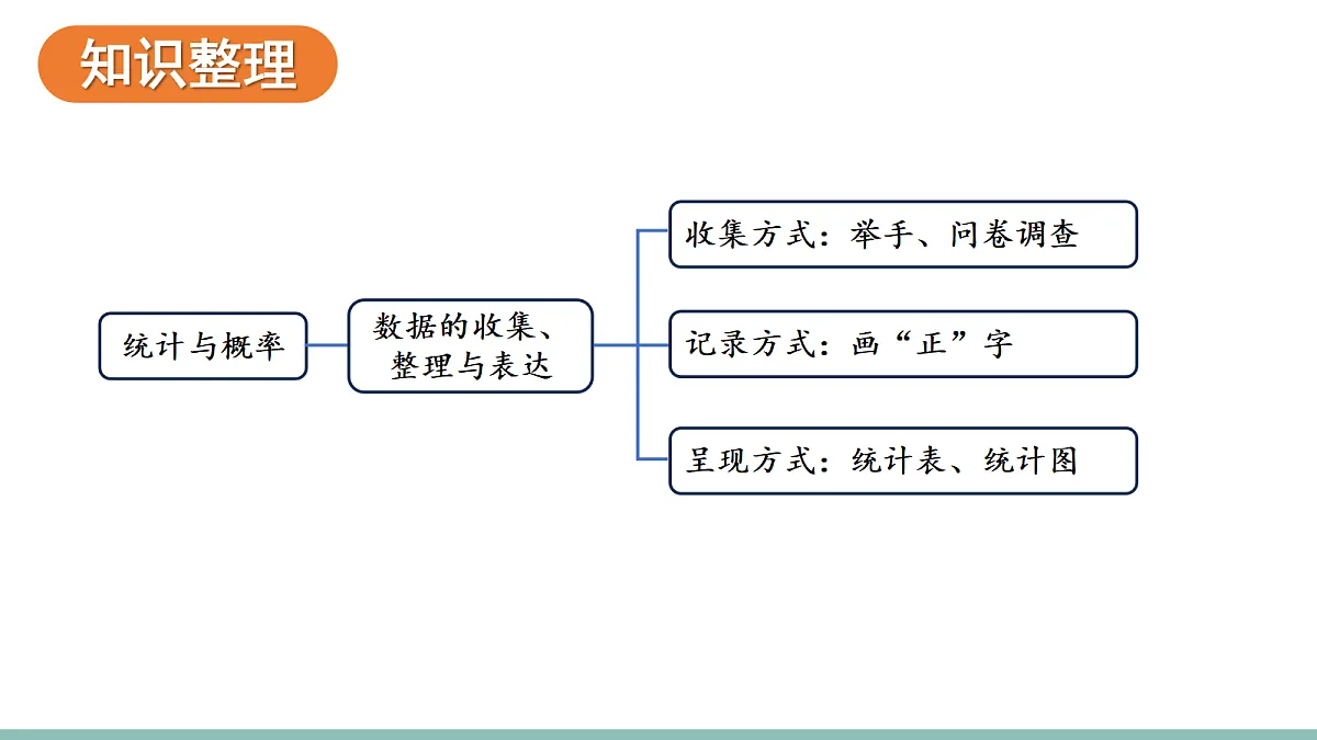 18226748第2页