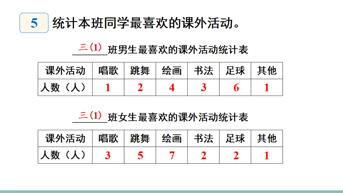 18226771第7页