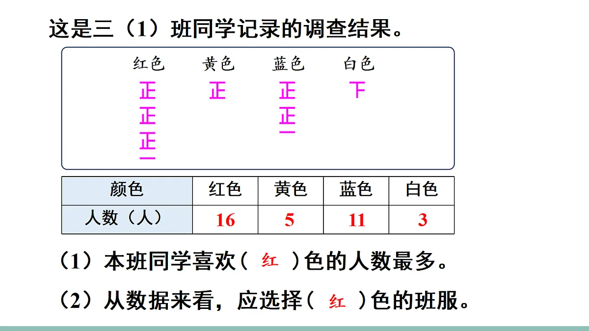 18226782第6页