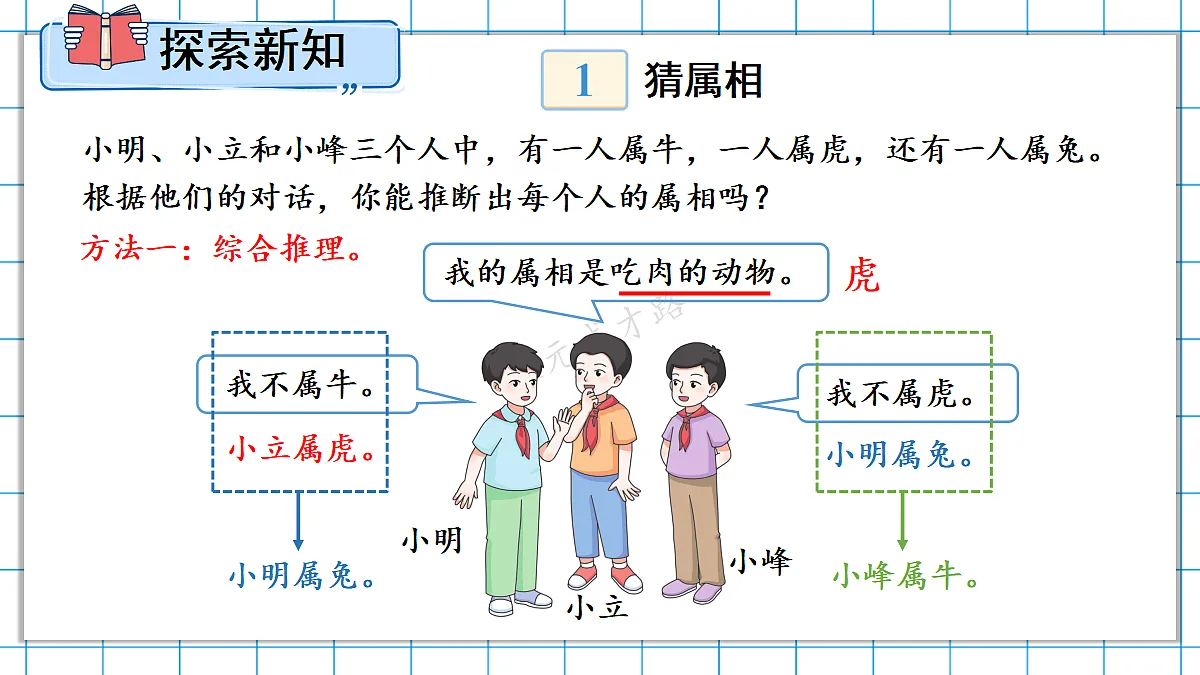 18227079第3页