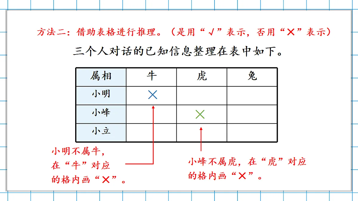18227079第4页
