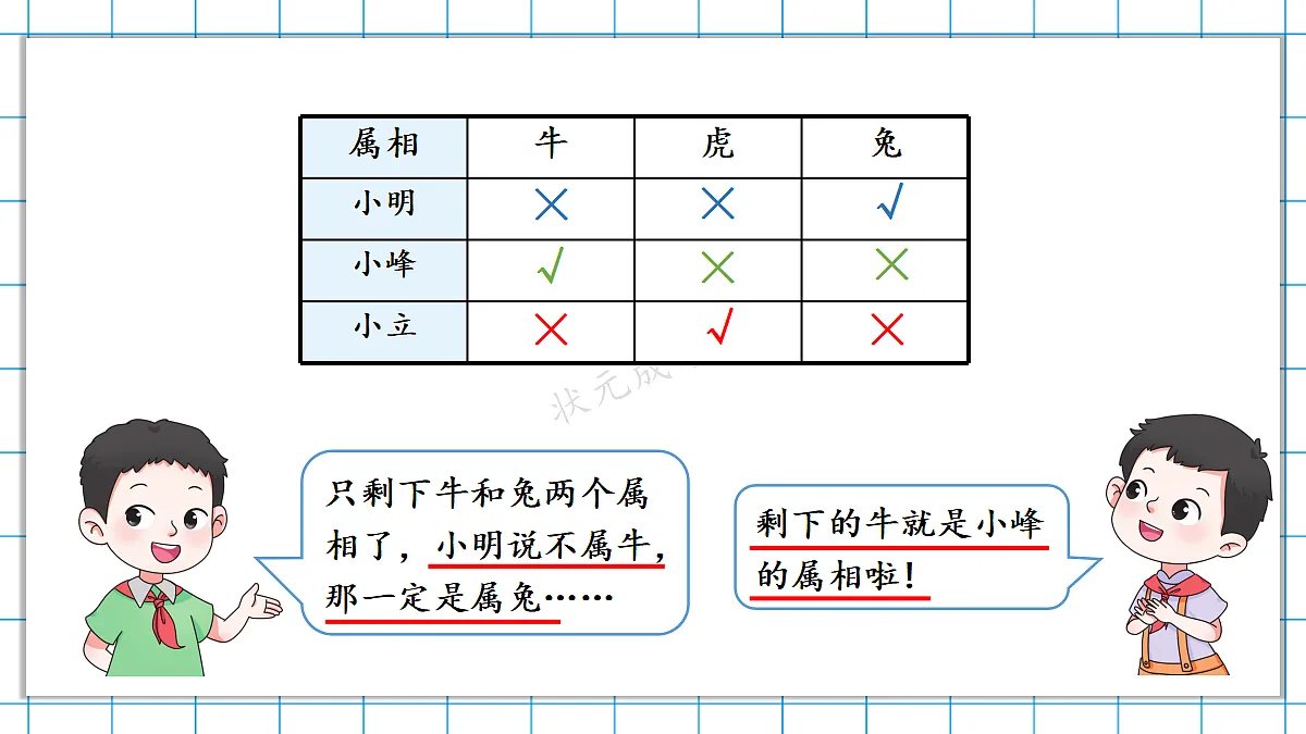 18227079第6页