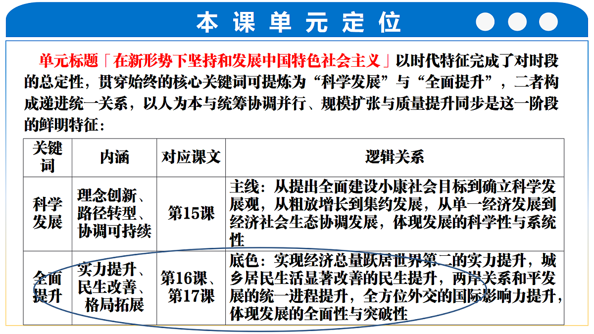 18227332第3页