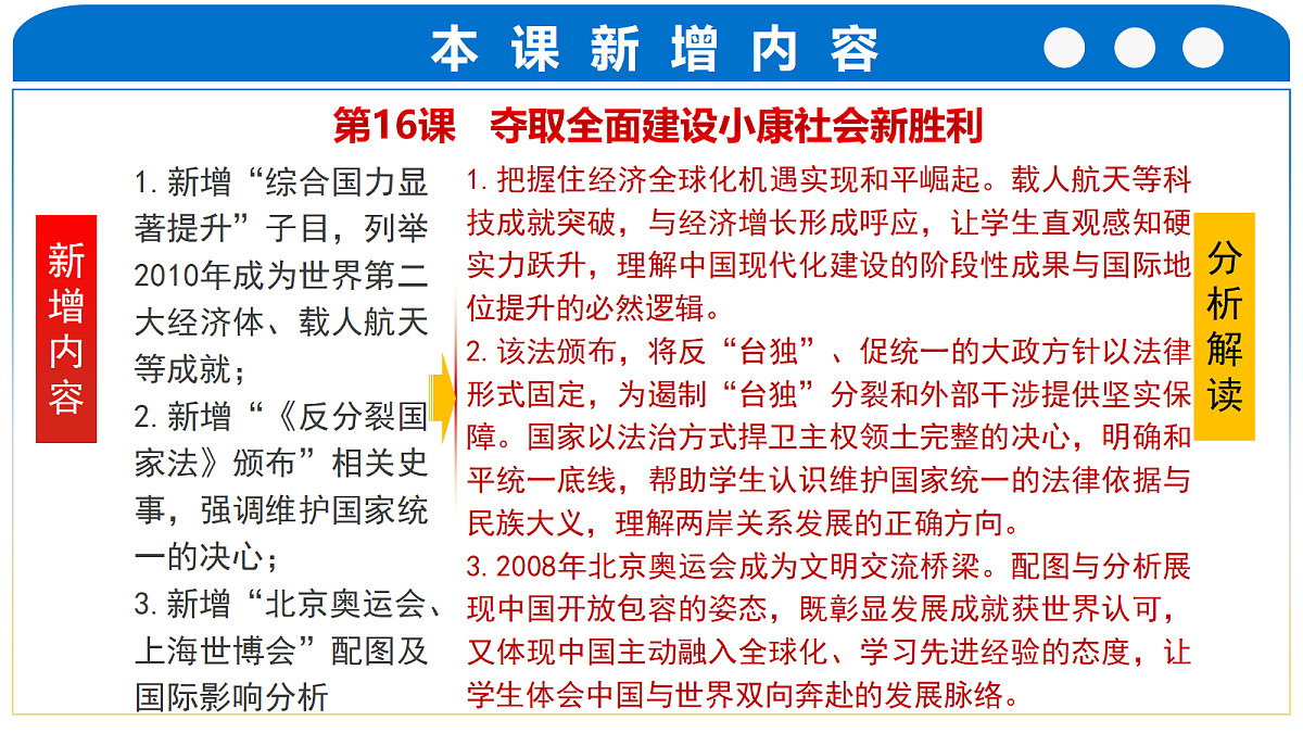 18227332第4页