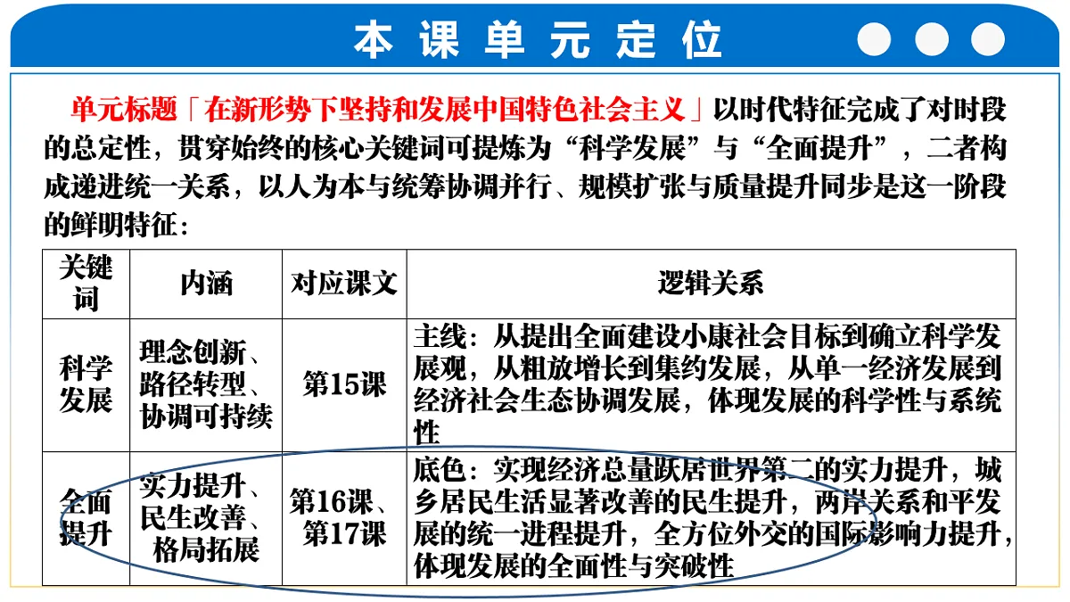 18227333第3页